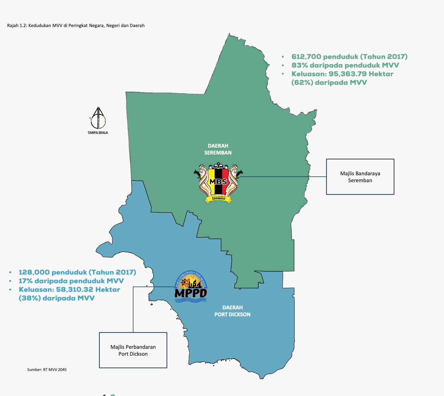 Malaysia Vision Valley covers the districts of Seremban and Port Dickson, forming a major growth corridor in Negeri Sembilan. (Sources: MVV Jilid 1 Official Website)
